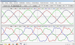 Small Harmonic Graphs