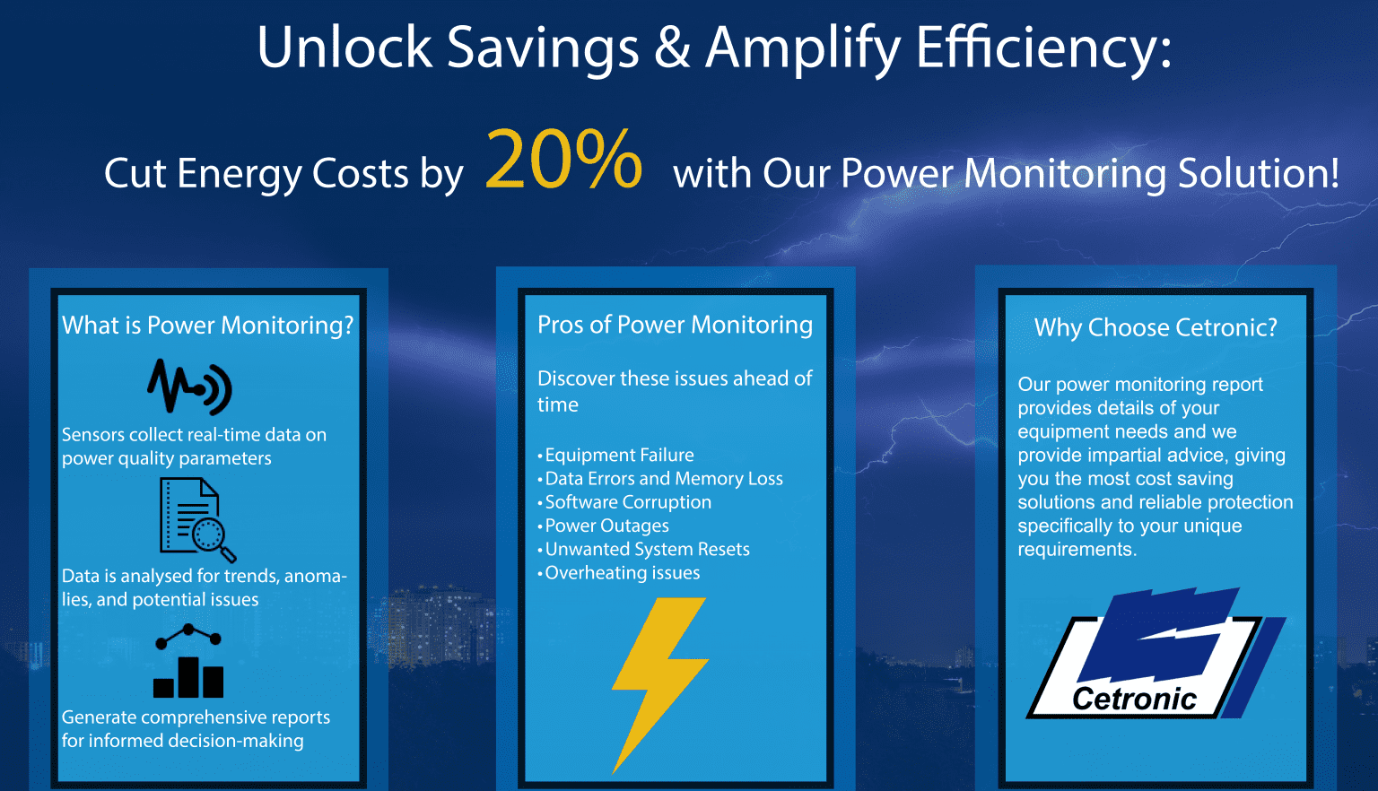 Electrical Load Monitoring Services For Businesses